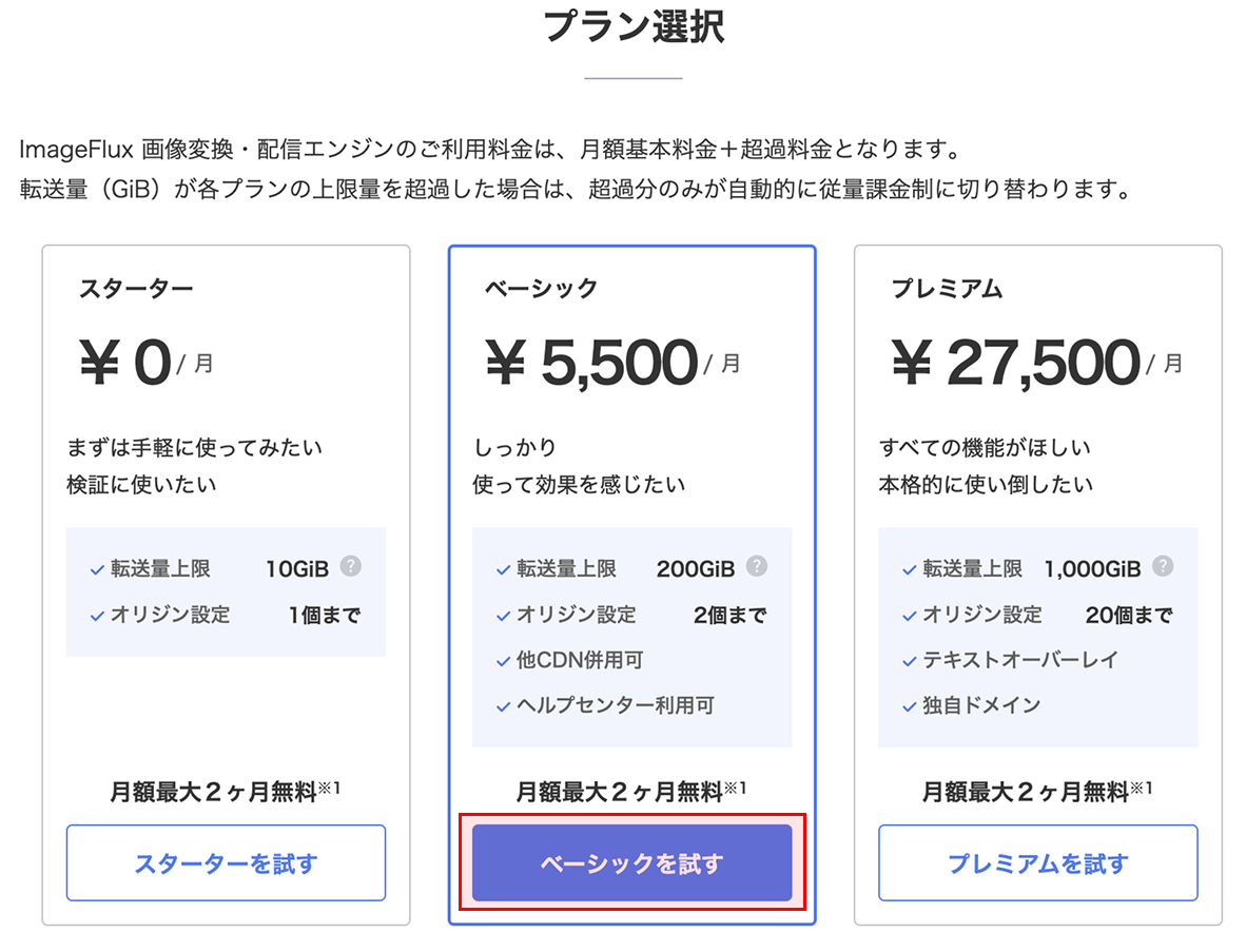 ImageFluxプラン選択画面のスクリーンショット